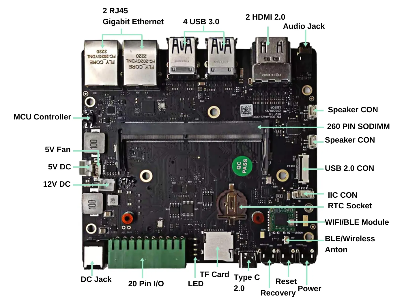 A205E Carrier Board for NVIDIA Jetson Nano/Xavier NX module