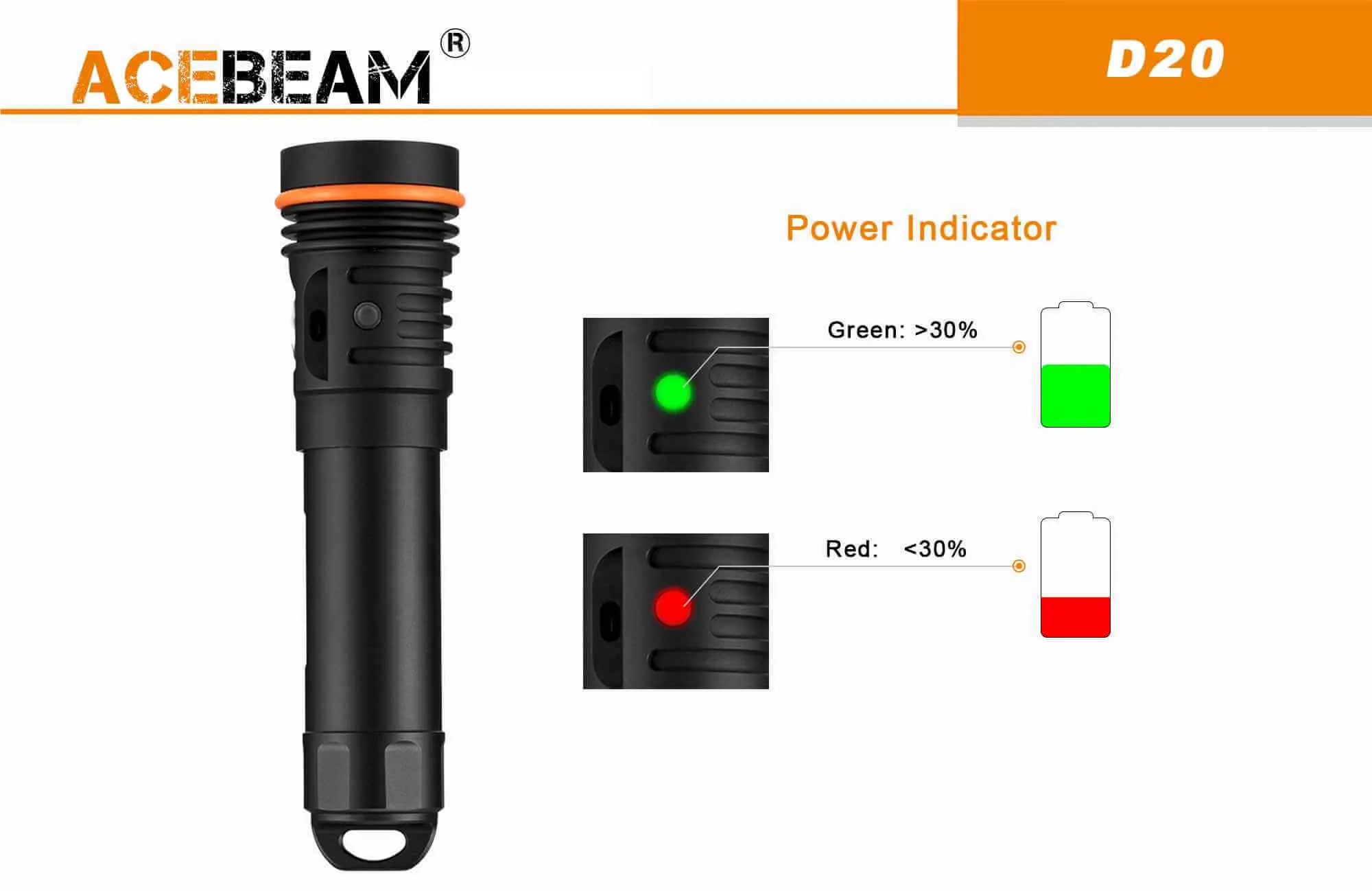 Acebeam D20 palm size Diving Light with astonishing 2700 lumens that reaches depths of 200 m