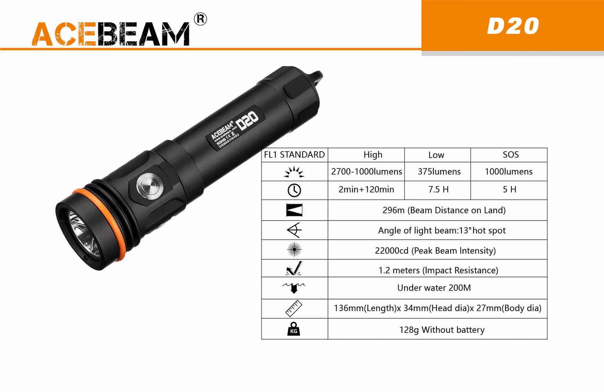 Acebeam D20 palm size Diving Light with astonishing 2700 lumens that reaches depths of 200 m