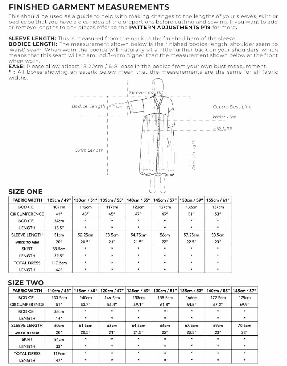 Gather Dress Zero Waste Sewing Pattern PDF, Birgitta Helmersson