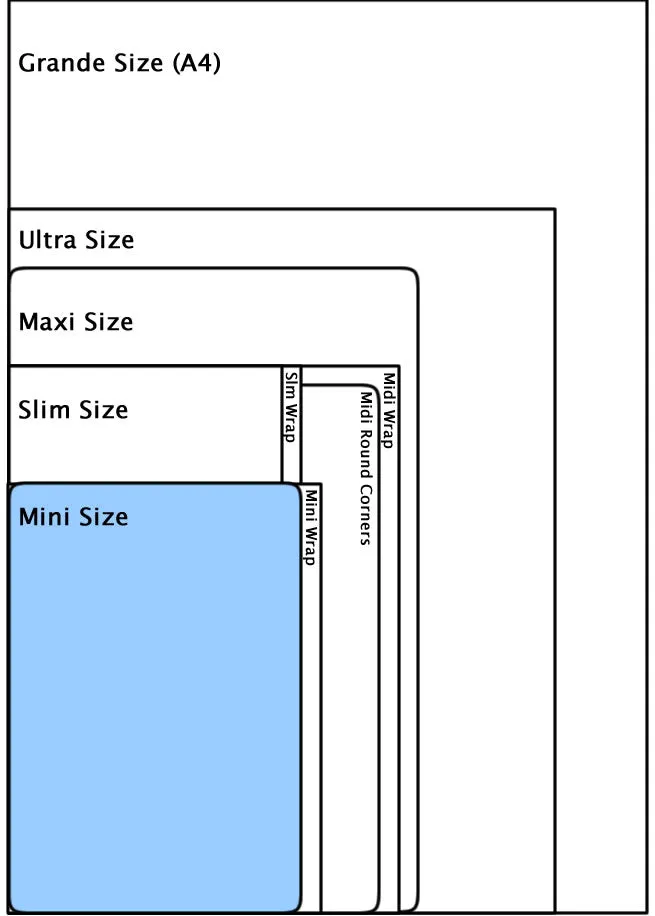 Natsu Mini Horizontal 12-month Softcover Flexi Week Planner 2025