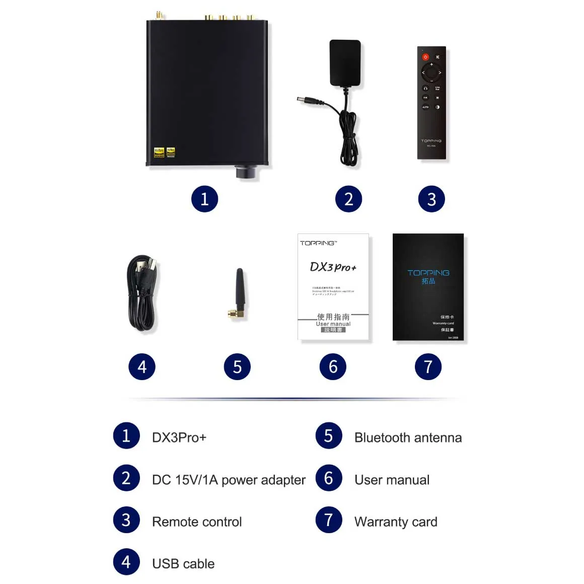 Unboxed Topping DX3 Pro  DAC & Headphone Amplifier - High-Performance Audio Solution